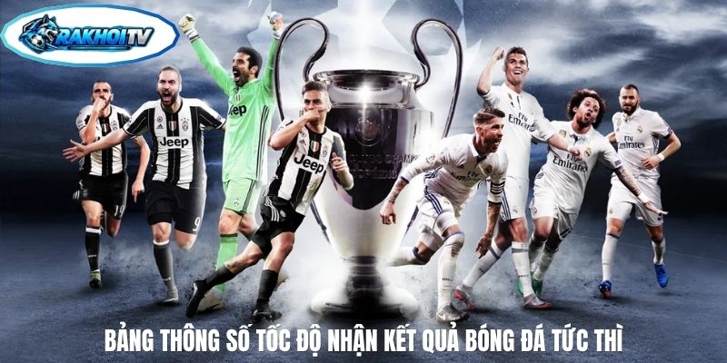 Bảng thông số tốc độ nhận kết quả bóng đá tức thì