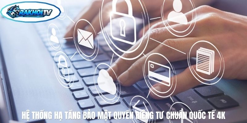 Hệ thống hạ tầng bảo mật quyền riêng tư chuẩn quốc tế 4K